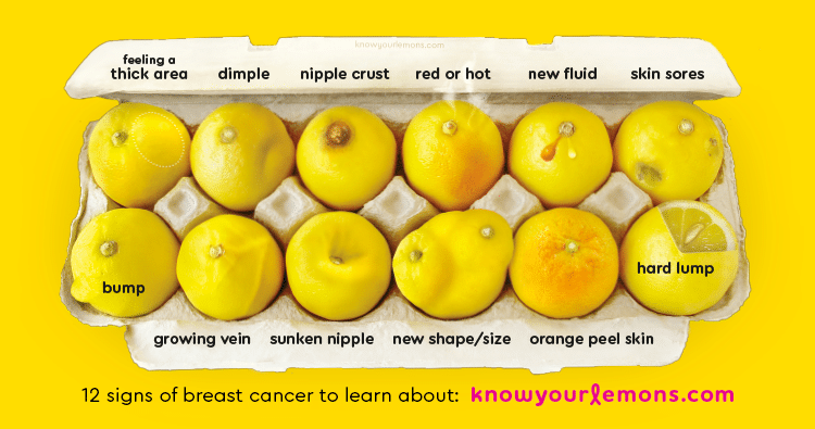 Know Your Lemons borstkanker herkennen