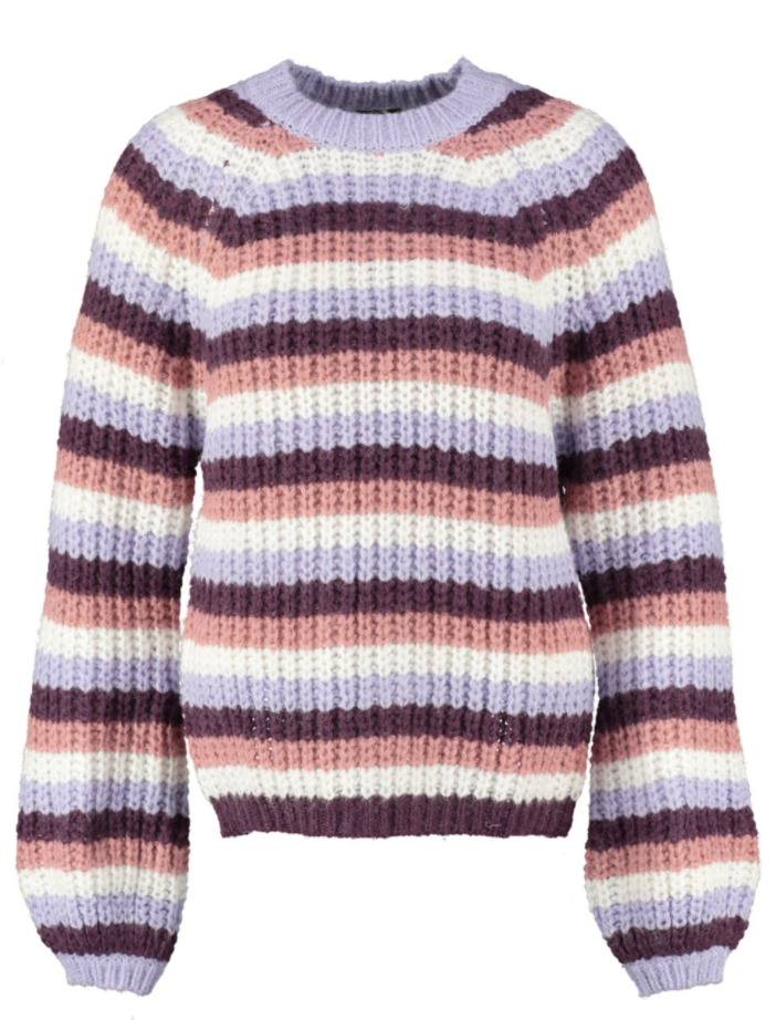 Wintertrend: kleurrijke trui
