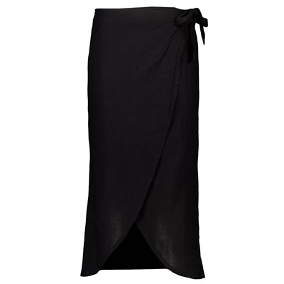 Hippe Zomerrok Zeeman
