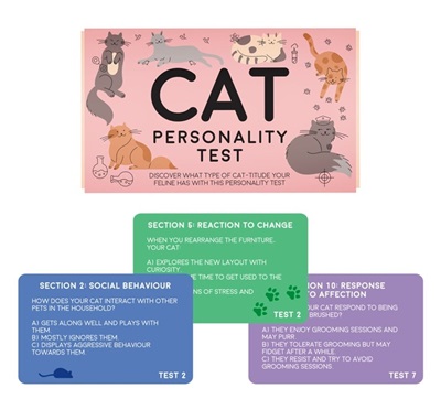 Kattenliefhebber Test