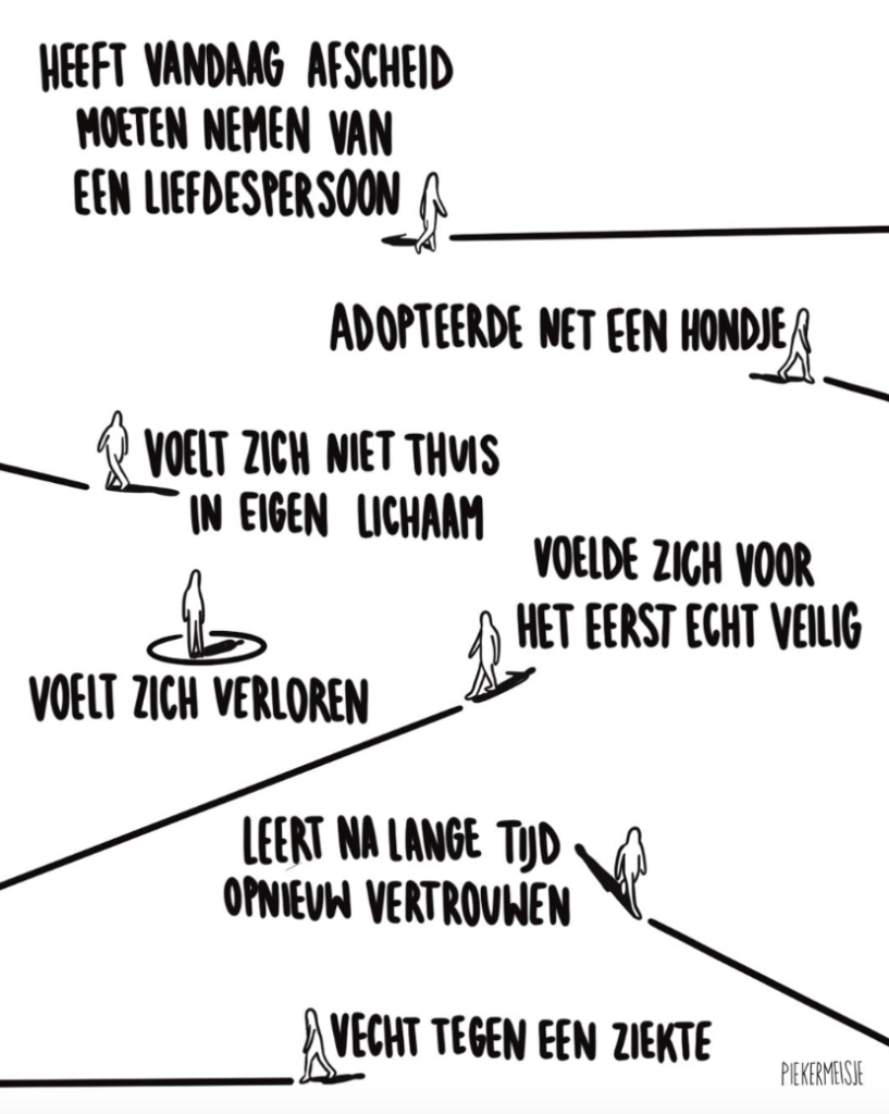 Schermafbeelding 2025 12 23 Om 10.45.06